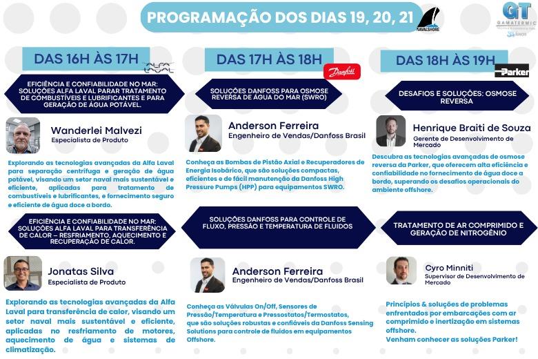 Gamatermic marca presença na Navalshore 2025 com programação técnica imperdível! Gamatermic marca presença na Navalshore 2025 com programação técnica imperdível!