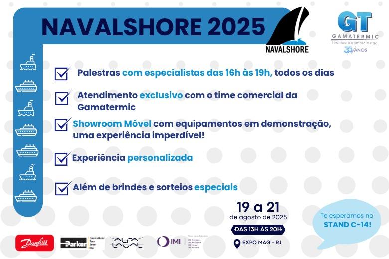 O que esperar da Gamatermic na Navalshore 2025 ?